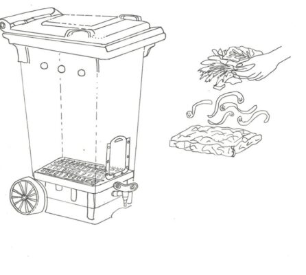 convert your wheelie bin into a worm farm